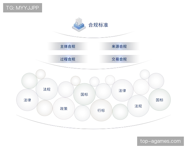 球鞋规定中裁判判定鞋钉安全与合规的标准