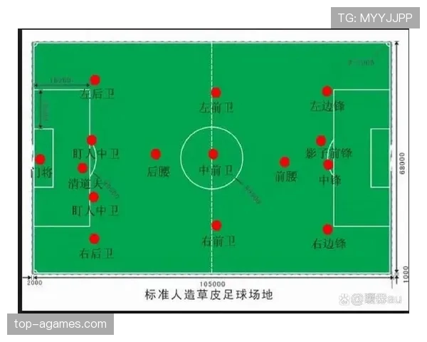 足球规则中拖延时间的判罚条件与裁判处罚标准解析