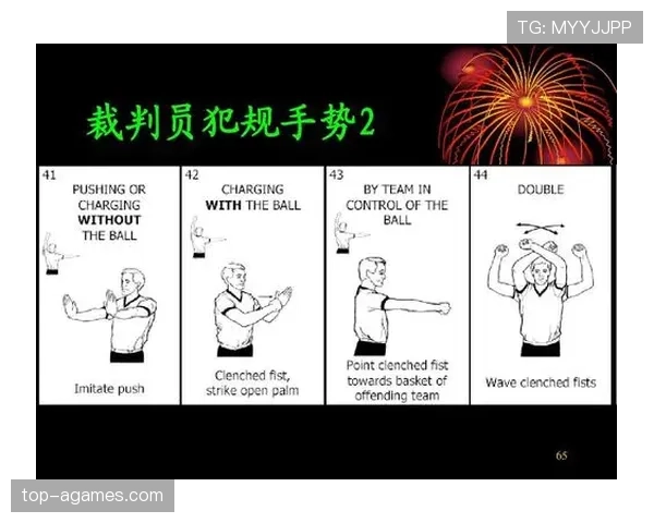 篮球裁判手势规则详解：判罚动作与含义解析