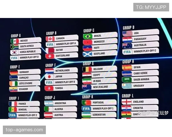 2026世界杯48队赛制规则是什么和过去世界杯有什么区别 2026世界杯48队赛制规则是什么和过去世界杯有什么区别