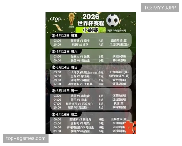 2026世界杯小组赛排名怎么算 2026世界杯小组赛排名怎么算