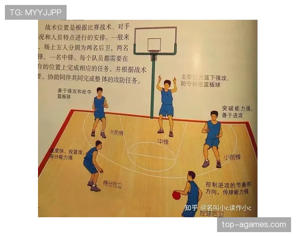 篮球防守站位规则详解:合法防守与非法站位界定